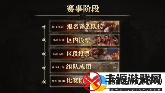 三国志战略版千盟赛第七轮答案大全-7赛季题目正确答案汇总