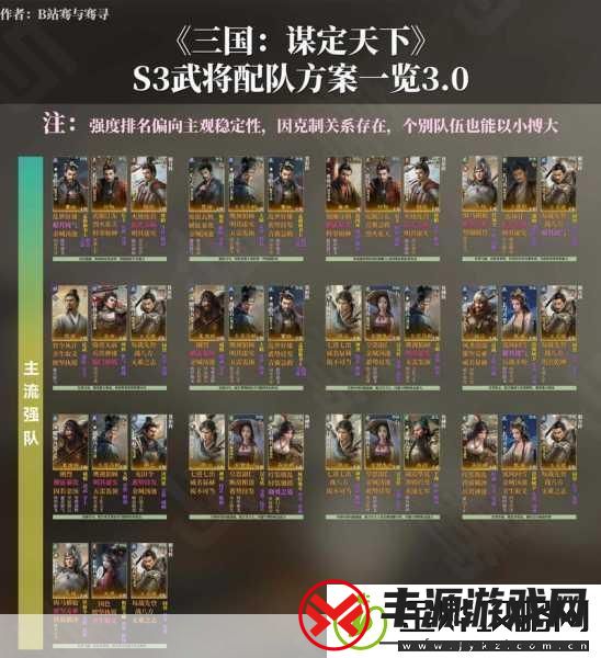 三国志战略版S3赛季司马盾顶配阵容搭配秘籍大公开