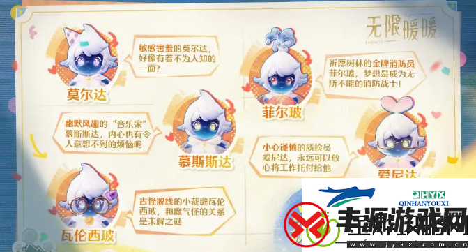无限暖暖1.4版本妄想季活动有哪些