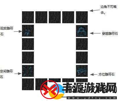 揭秘第3000次决斗背后的秘密-骷髅骨架传送门进入方法全解析