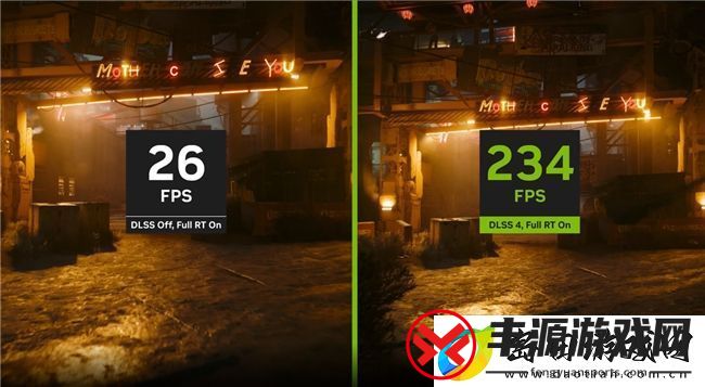 春节档正当时！华硕RTX