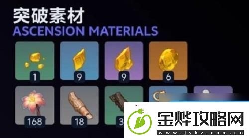 原神希诺宁培养材料是什么希诺宁培养材料介绍