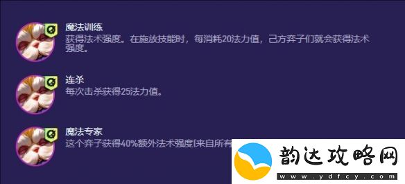 金铲铲之战s13版本大头异变最佳选择推荐解析
