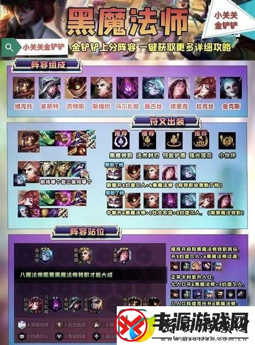 超级未来法师队如何构建最强阵容-深度解析法师搭配攻略