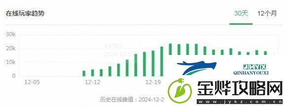二次元恐怖游戏米塔火爆全