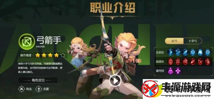 龙之谷世界职业一览