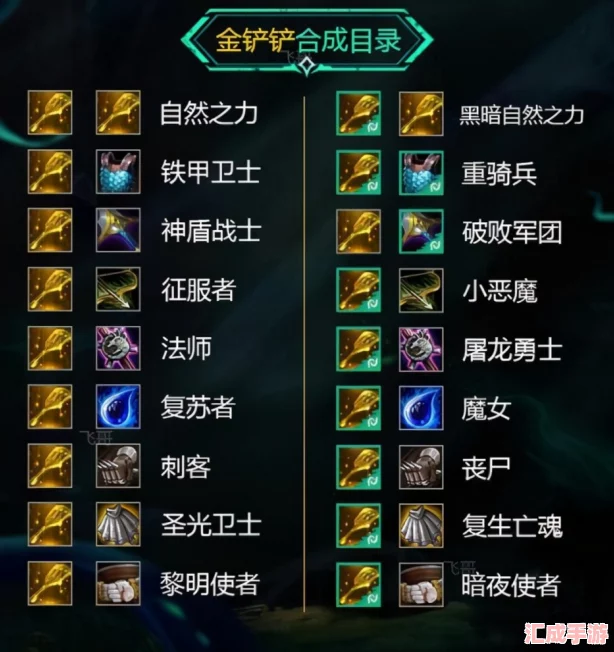 深度解析DOTA灵魂守卫出装策略-技能搭配精髓与最佳阵容推荐!