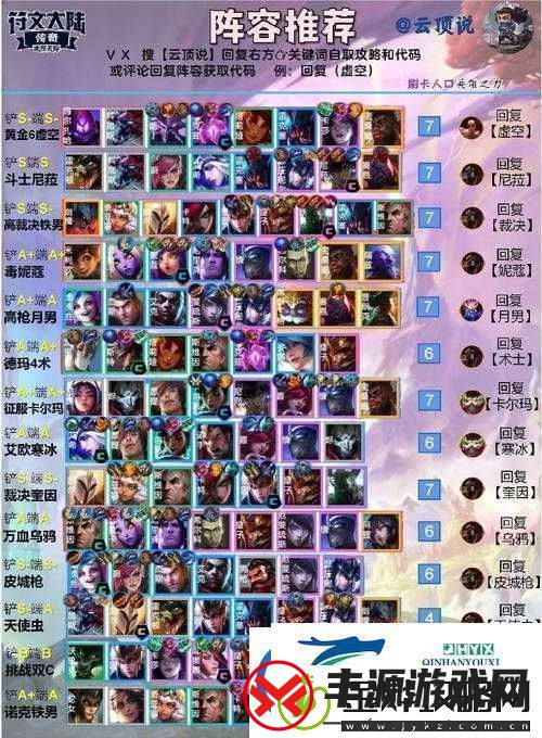 云顶之弈10.18版本月神猎森林猎阵容如何巧妙搭配运营攻略揭秘