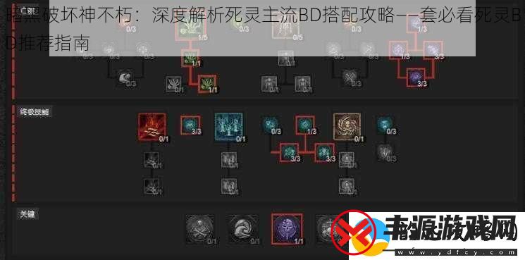 暗黑破坏神不朽:深度解析死灵主流BD搭配攻略——套必看死灵BD推荐指南