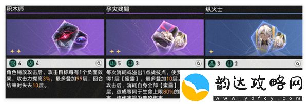 崩坏星穹铁道2.7差分宇宙饮月专属方程组通关方法