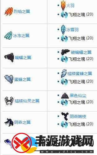 泰拉瑞亚手机版