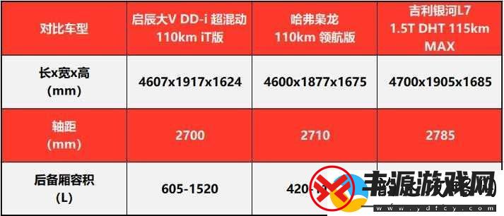 国产-MAX323-登场:开启新征程