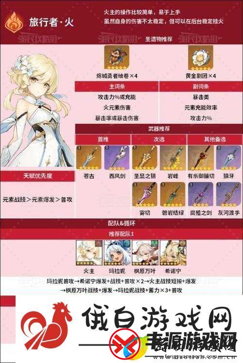 原神迪奥娜角色深度解析-武器圣遗物搭配攻略与资源管理最大化价值策略