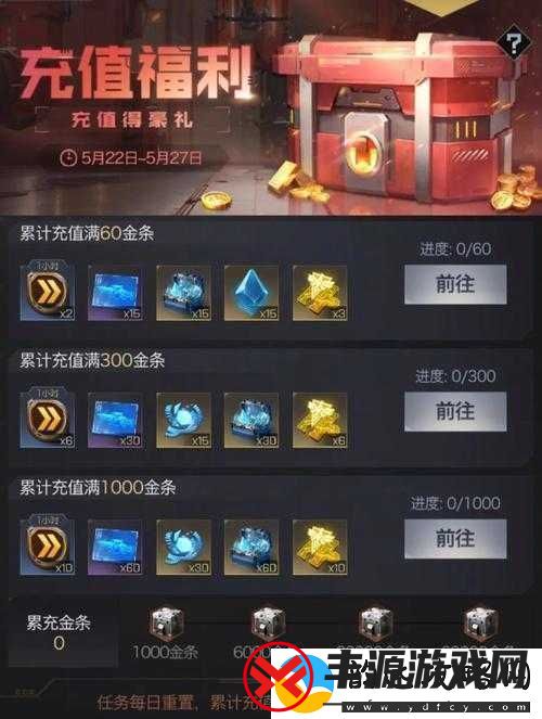 夺命侏罗纪金条获取攻略:探索金条秘密之源-决胜策略全解析