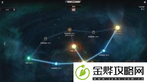 十三月剧毒火花技能怎么搭配