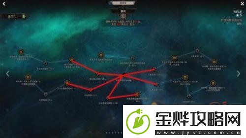 十三月剧毒火花技能怎么搭配