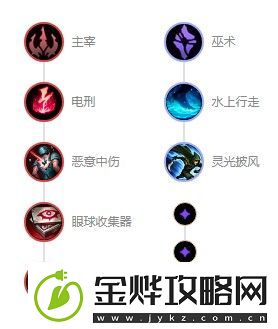 英雄联盟s12远古恐惧费德提克出装天赋推荐