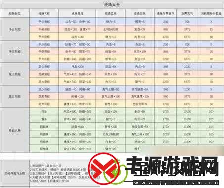 烟雨江湖中蛇胆的获取途径与方法全解析