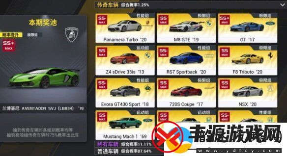 巅峰极速多少抽保底