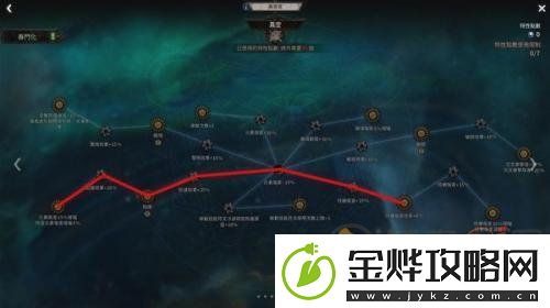 十三月剧毒火花技能怎么搭配
