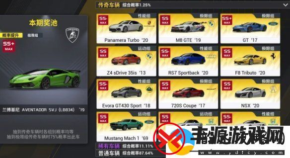 巅峰极速多少抽保底