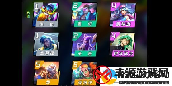 金铲铲之战s10比特电玩飞机阵容怎么搭配:游戏难度调整与适应性训练