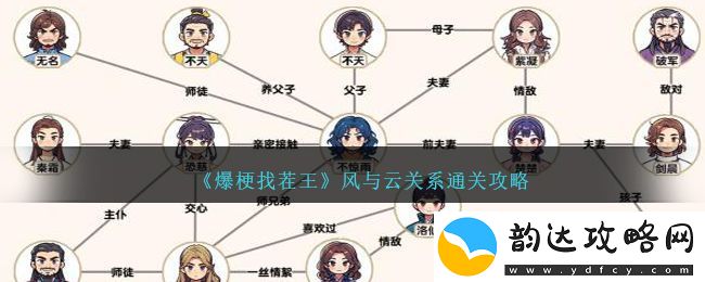 爆梗找茬王风与云关系通关攻略-爆梗找茬王风与云关系怎么过