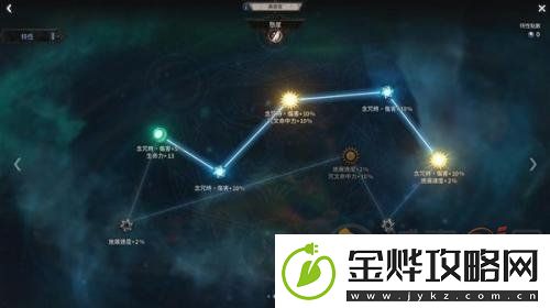 十三月剧毒火花技能怎么搭配-十三月毒火花黄搭配攻略