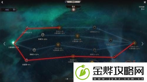十三月剧毒火花技能怎么搭配
