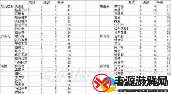 骑马与砍杀战团荣誉攻略:荣誉任务详解与荣誉获取方法指南
