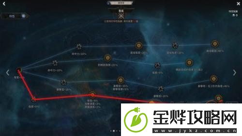 十三月剧毒火花技能怎么搭配