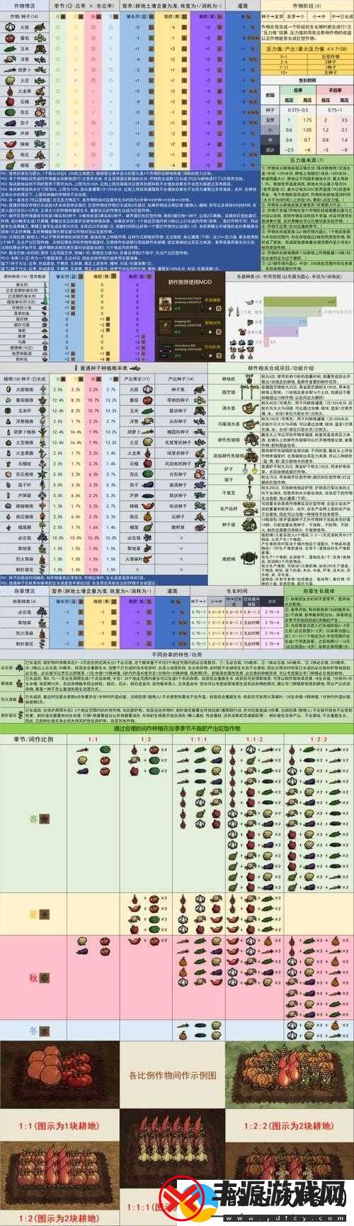 饥荒冰箱制作详解:图鉴攻略指引