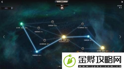 十三月剧毒火花技能怎么搭配