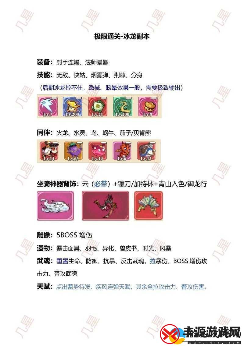 换装大联萌夜鸦副本通关组合搭配攻略资讯速递