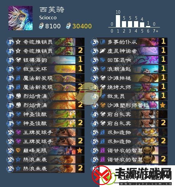 炉石传说西芙骑卡组代码分享