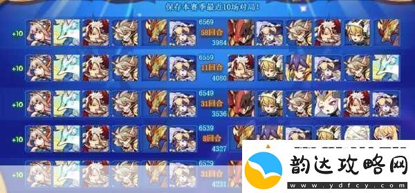 魔力时代-打造后排超强输出阵容的秘诀