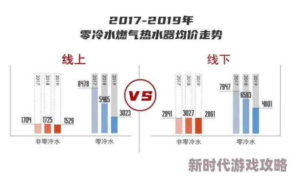 免费毛片