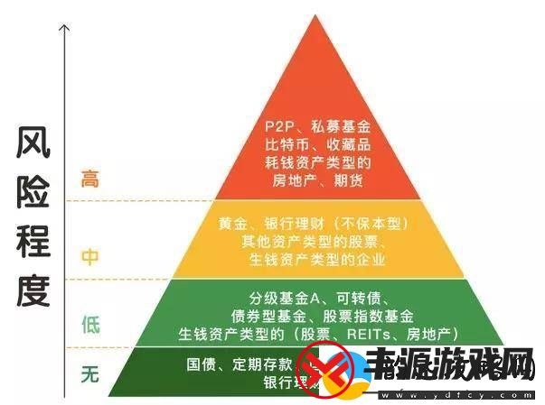 探寻绿巨人App