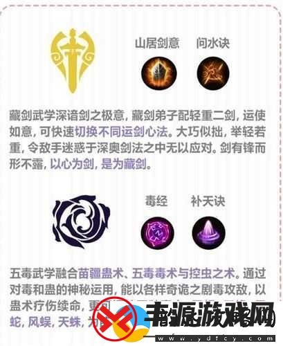 初入江湖爱消魂闯关秘籍全攻略