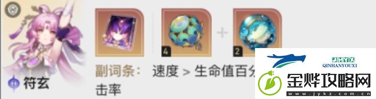 崩坏星穹铁道1.6虚构叙事阵容该怎么搭配