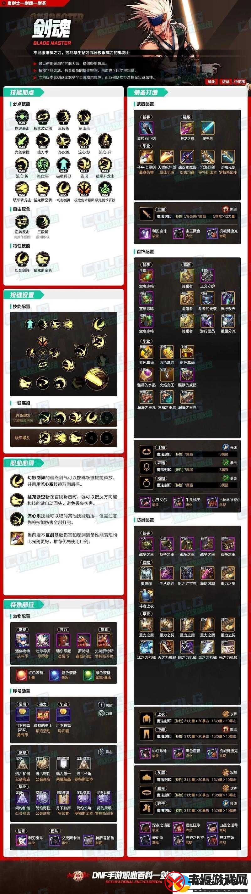 DNF手游剑魂附魔攻略:顶级宝珠选择指南-助你战力飙升