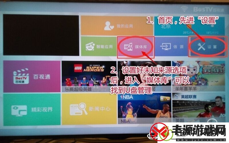 夏普LCD