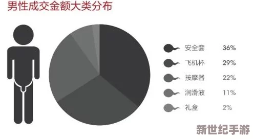 骚bb和大jj引发友热议-大家纷纷表达对这一现象的看法-认为其反映了当代年轻人的开放态度与文化多样性