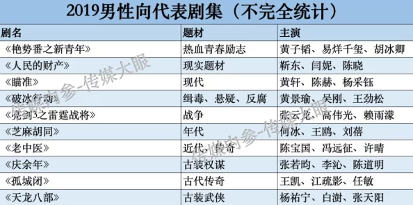男男互攻互受h啪肉np在线观看