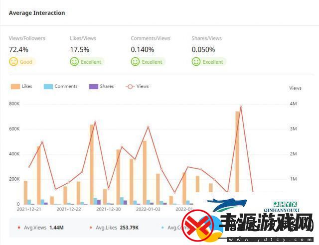 挖掘络风靡现象-香蕉站的全球影响力与日益增长的受众群体分析