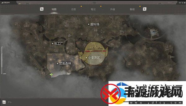 策略卡片组合理论