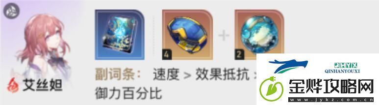 崩坏星穹铁道1.6虚构叙事阵容该怎么搭配