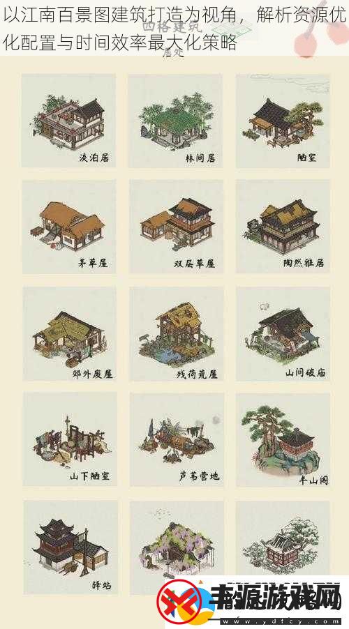 以江南百景图建筑打造为视角-解析资源优化配置与时间效率最大化策略