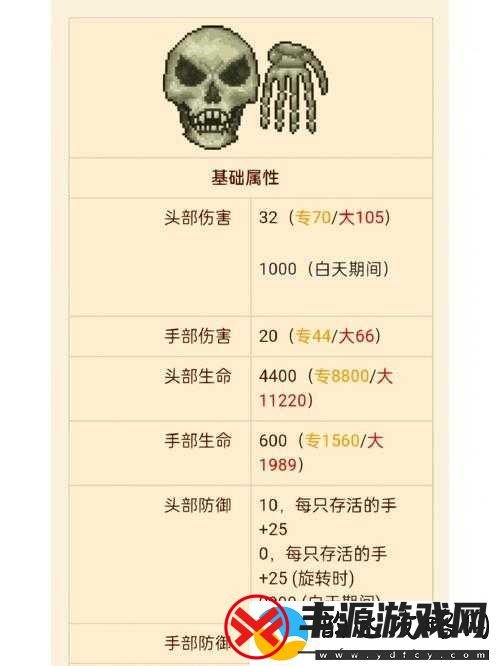 泰拉瑞亚:万圣之夜之树妖的征战攻略与BOSS详解