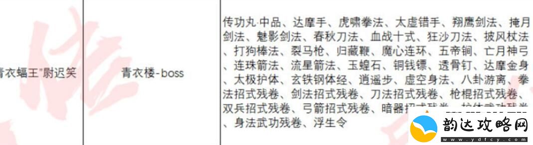 异侠传道消魔长青衣楼怎么打